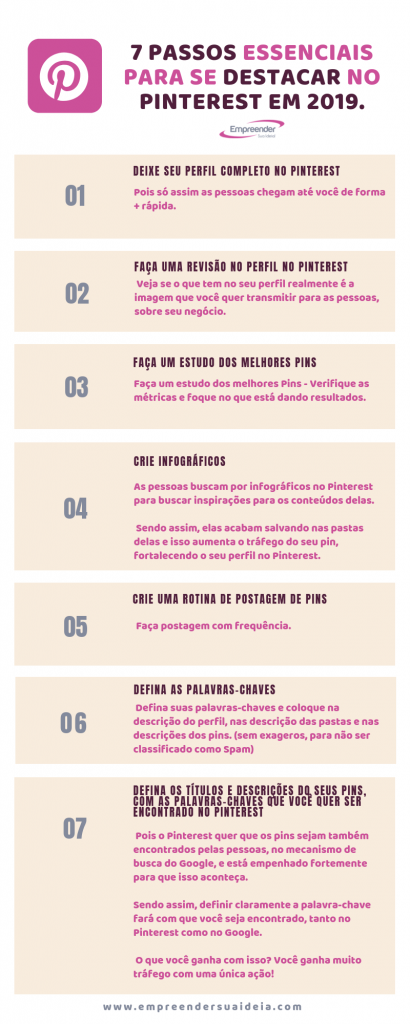 7 Passos Essenciais para se Destacar no Pinterest em 2019.